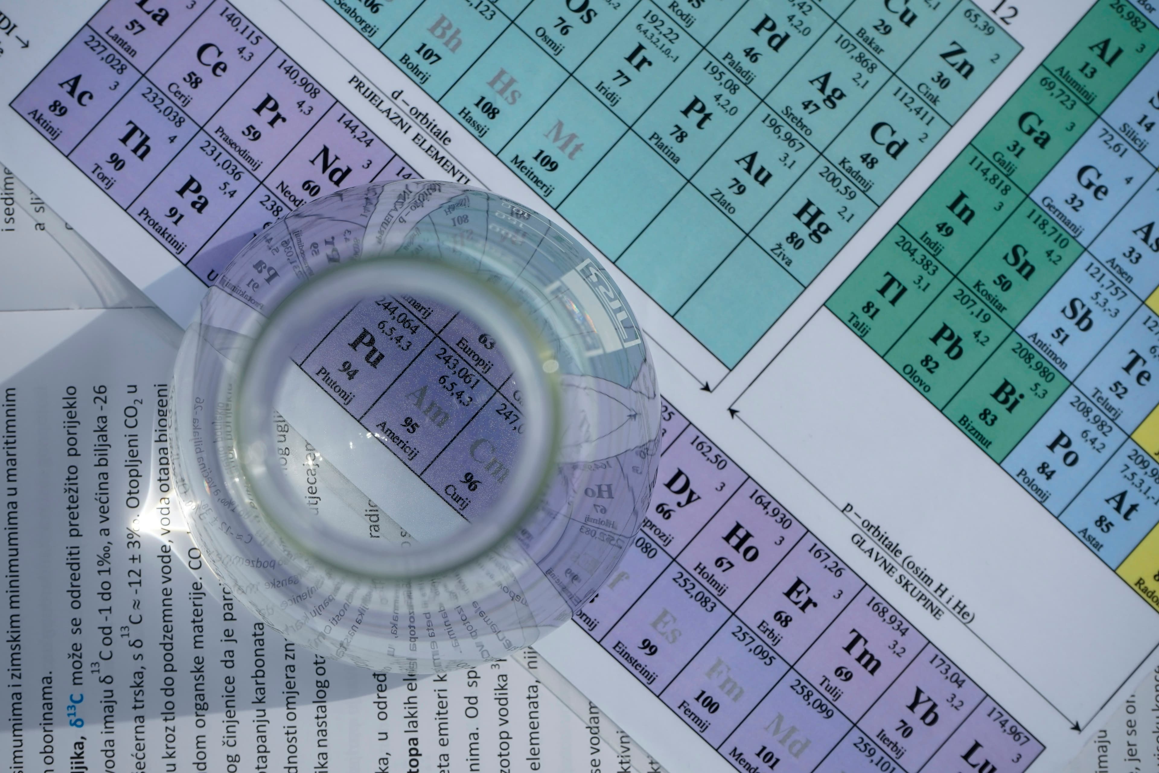 A round glass dish on white paper in a laboratory